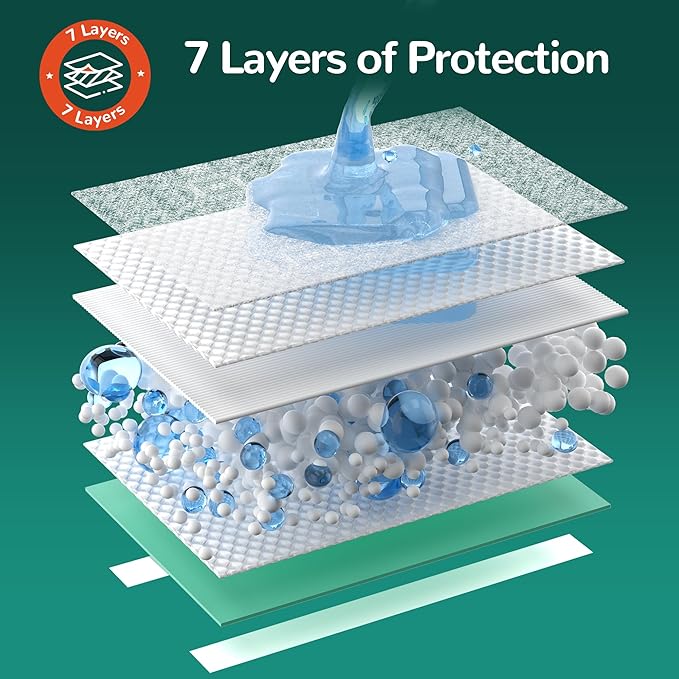 Bed Pads with Adhesive Strips 36''X36'', 30 Count Chucks Disposable Underpads Extra Large Thicker Incontinence Pads for Unisex Adult, Senior, Kids and Pet