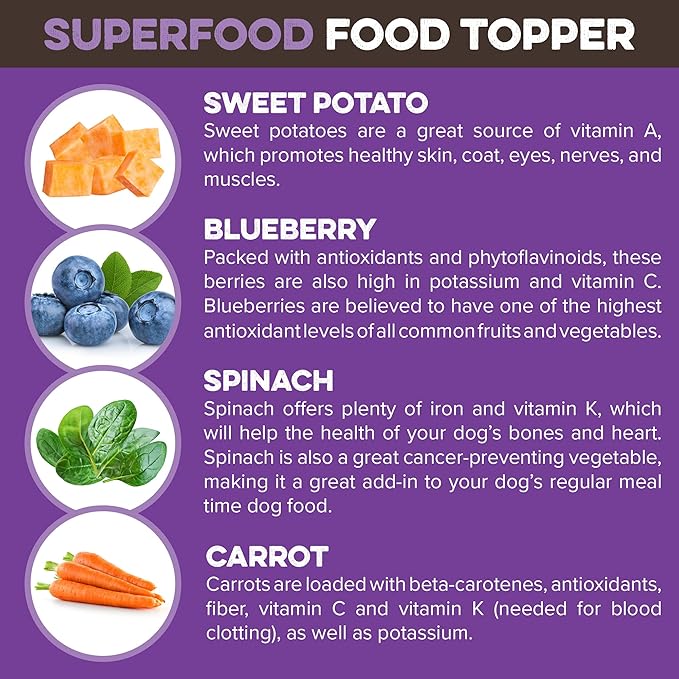 Dog Food Topper - Super Foods - Enhance Your Dogs Meal with This Healthy Vegan Flavor Packed Mix - Sprinkle On Dog Food Flavoring for Picky Eaters - Blueberries, Carrots, Spinach, Sweet Potato - 16oz