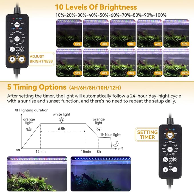 hygger 14W LED Aquarium Light, 12-18 Inch Fish Tank Light with Timer Auto On/Off, Sunrise Sunset Mode, Adjustable Brightness and Colors, Full Spectrum Light with Extendable Brackets for Freshwater