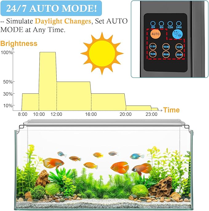 HITOP 24-32in Full Spectrum LED Aquarium Light with Timer, Auto 24/7 Lighting Cycle& 10-Level Brightness Adjustment, Fish Tank Light for Plant Growth, with Extendable Brackets