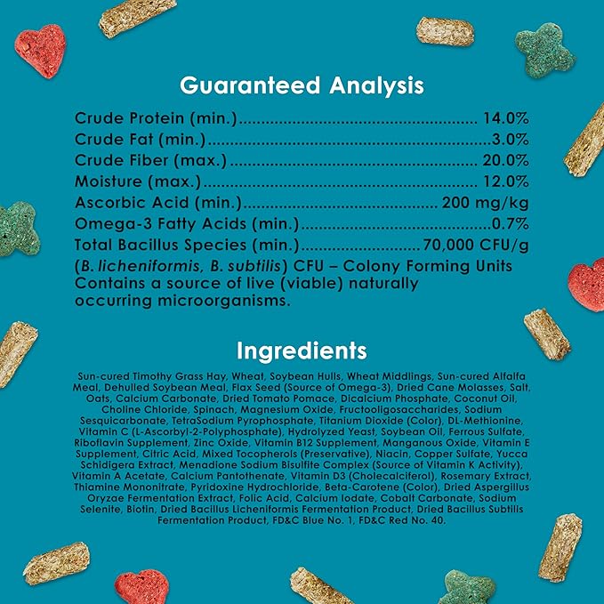 Kaytee Forti-Diet Pro Health Nourish+Protect Guinea Pig Food, Comprehensive Nutrition Backed by Science, Digestive Health, Immune Support, 5 pounds