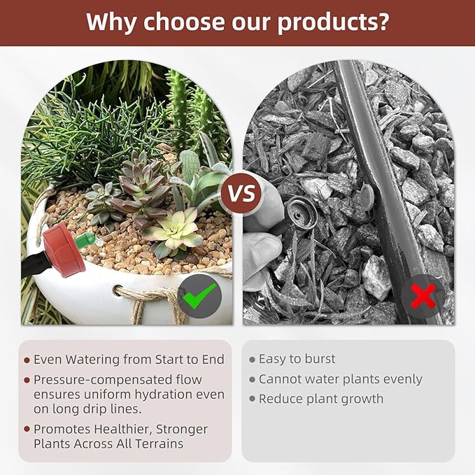 30PCS 0.25 GPH Pressure Compensating Drip Irrigation Spot Watering Drippers/Emitters, Self-Cleaning Constant Flow Drip Irrigation Emitters Heads Irrigation Drippers Parts for Drip Irrigation System