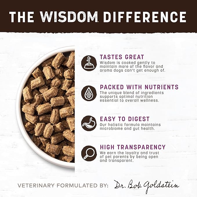 Earth Animal Wisdom Air Dried Dog Food - Turkey Recipe Premium Natural Dry Dog Food for All Breeds & Ages - 8 Lbs Bag