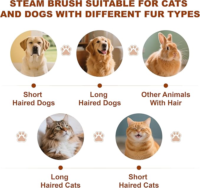 Cat Steam Brush, Dog Brush for Shedding, Pet Spray Hair Removal Comb, Pet Grooming Brush for Short & Long Haired Dogs & Cats,Spritz Defur Comb with Waterless Shampoo (White)