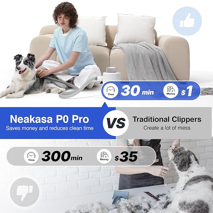 Neakasa P0 Pro Dog Grooming Vacuum for Shedding, 6.6lbs Lightweight Portable Grooming Kit, Low Noise Dog Clippers, Pet Hair Remover for Cats