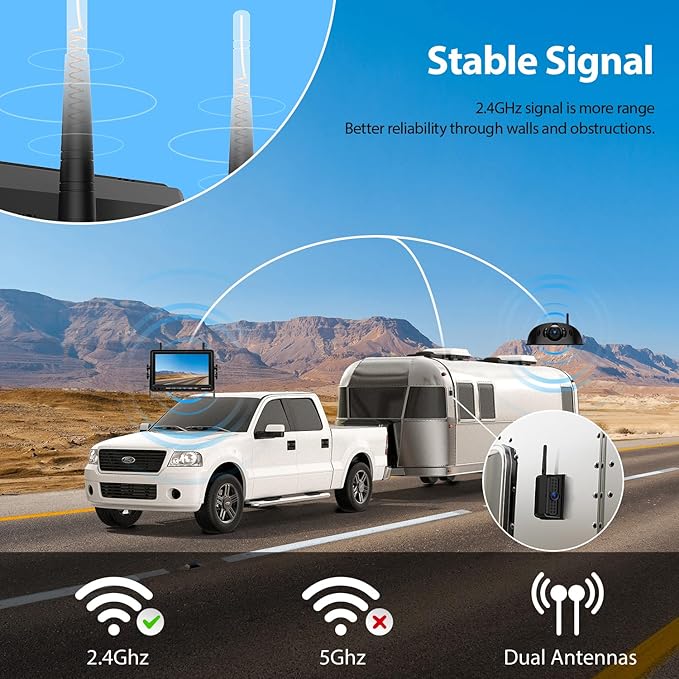 3-Camera Wireless RV Backup Camera System with 7-Inch Monitor, 1 Rear Sharkfin, 2 Side Cameras, DVR Monitor & IR Night Vision, IP69K Waterproof, Compatible with Furrion Pre-Wired RV Trailer