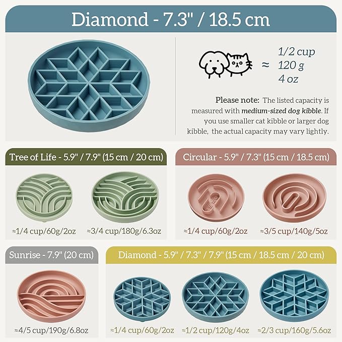 OHMO Slow Feeder Dog Bowls(Sage Green, 7.3") for Medium Small Large Breeds, Non-Slip Slow Feeder Cat Bowl with Suction Cup, Durable Food-Grade Silicone, Anti-Chocking and Anti-Bloat