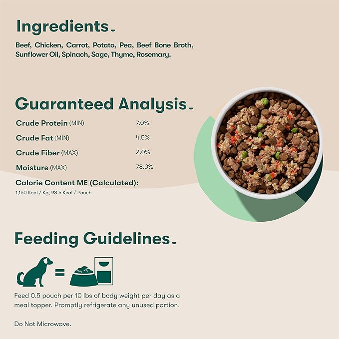 Jinx Beef Wet Dog Food Pouches, Meal or Dog Food Topper Mix-in, Made with Real Beef & Chicken, Bone Broth, No Fillers - Puppy, Adult, Senior, 3oz, 8 Pack