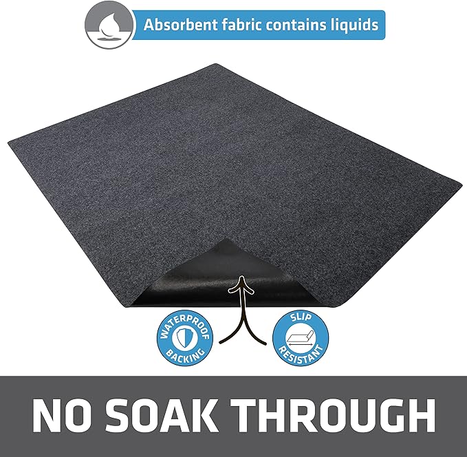 Drymate 2-Pack Washable Pee Pads for Dogs (29x36), Waterproof, Absorbent, Slip-Resistant, Reusable Pet Training Potty Puppy Mats, Housebreaking, Incontinence Bed Pads, Crate, Kennel (USA Made)