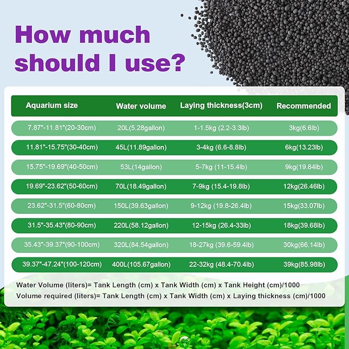 Upgraded Aquarium Soil Water Grass Mud, Ideal for Fish Tank Aquascaping Aquarium Substrate Soil for Plants and Shrimps, No Need to Wash (4.4 Pounds)