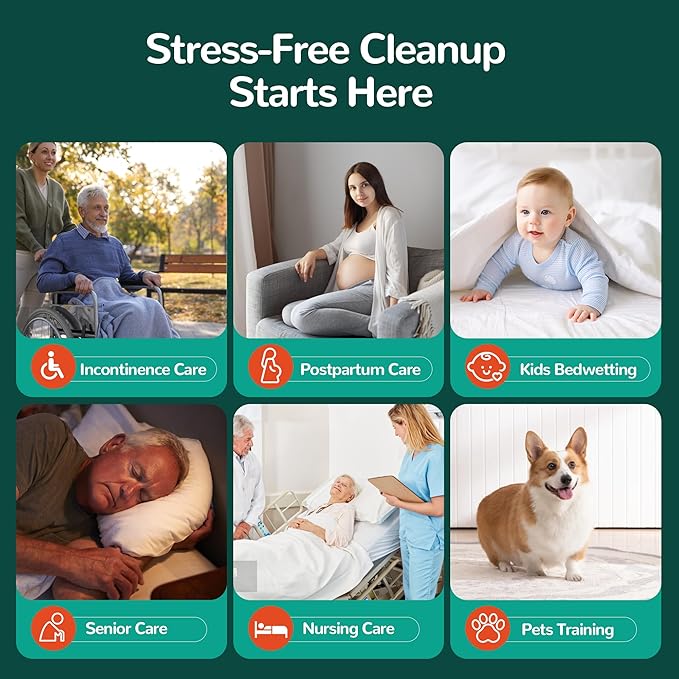 Bed Pads with Adhesive Strips 36''X36'', 30 Count Chucks Disposable Underpads Extra Large Thicker Incontinence Pads for Unisex Adult, Senior, Kids and Pet