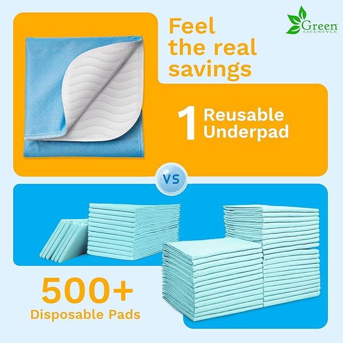 GREEN LIFESTYLE Washable Underpads for use as Incontinence Bed Pads, Reusable pet Pads, Great for Dogs, Cats, Bunny & Seniors (48 Pack - 30x34) Blue