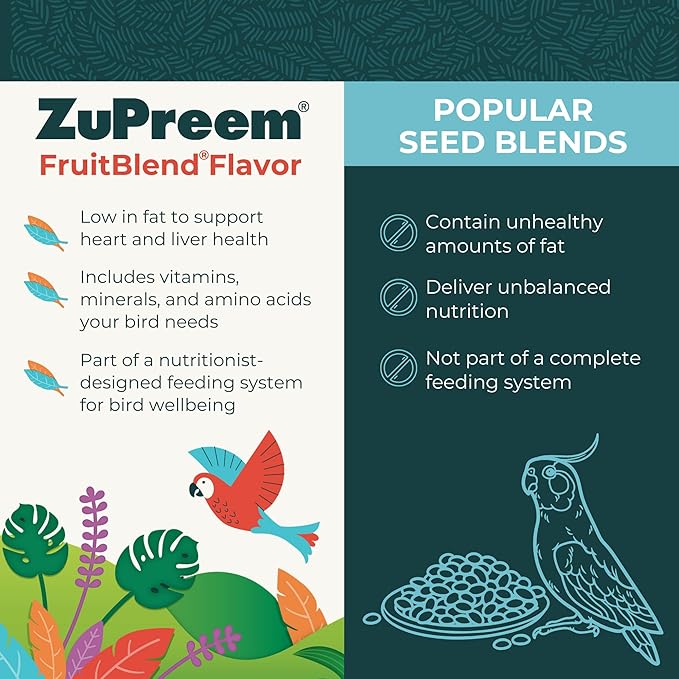 ZuPreem FruitBlend Bird Pellets, Daily Bird Food for Amazon, Cockatoo, Macaw, Core Nutrition for Large Birds, Made in USA, Macaw Pellets (L, 17.5 lb)