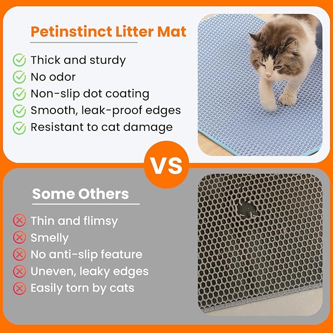 Jumbo Cat Litter Mat, 46x26 Inches Double Layer Honeycomb Litter Trapping Mat, Non Slip Waterproof Urine Proof Extra Large Cat Litter Box Mat, Kitten Supplies and Essentials, XXL, Blue