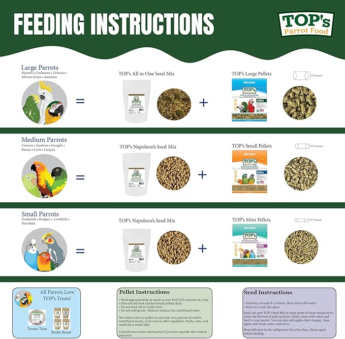 TOP's Napoleon's Seed Mix for All Small Hookbills, Non-GMO, Soy Free, Corn Free, USDA Organic Certified, 5 lb