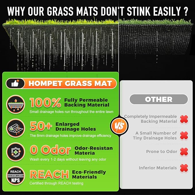 Hompet Dog Grass Pad with Tray Large, 52.7"x35", 2 Reusable Artificial Turf for Dogs Potty, Waterproof Non-Slip Washable Pee Pads, Quickly Absorbency Portable Dog Litter Box for Indoor/Outdoor Use