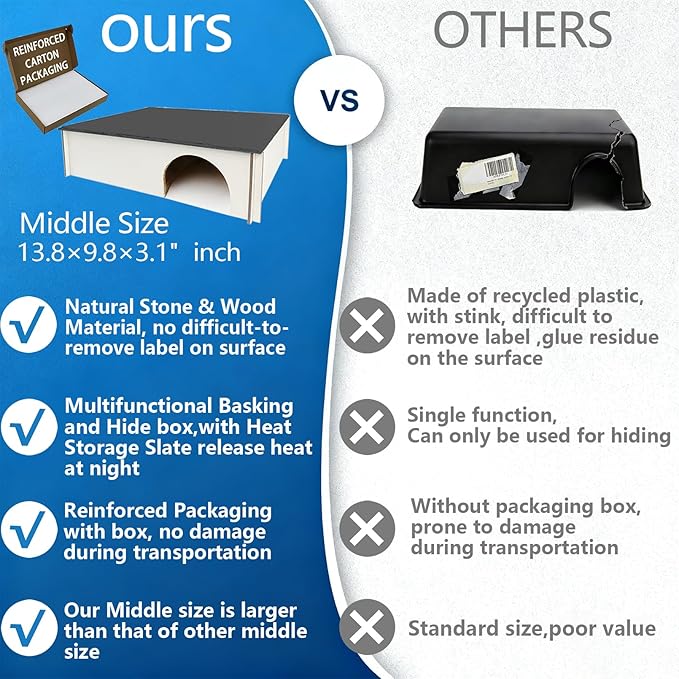 Large Snake Hide with Slate Reptile Hide Box Ball Python Hide 13.8×9.8×3.1" (L) Reptile Hides Snake Hides for Ball Pythons Leopard Geckos100% Natural Stone & Wood Reinforced Packaging