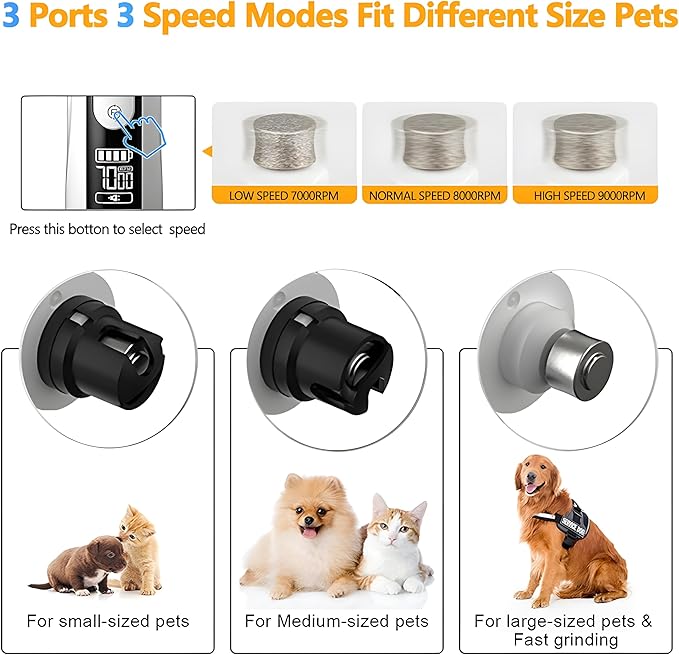 2026 Upgrade Silent Pet Nail Grinder – Low-Noise Dog & Cat Nail Trimmer, Dual-Speed with 3 Ports, USB-Rechargeable Electric Nail File, Ergonomic, Travel-Friendly