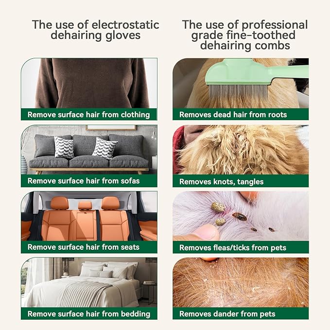 Pet Grooming Kit – Deshedding Glove & Dematting Comb for Dogs & Cats, Removes Loose Hair, Mats, Tangles & Fleas, Multi‑Surface Hair Remover for Clothing, Furniture, Carpets & Bedding