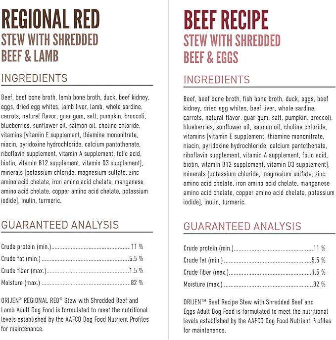 ORIJEN Real Meat Shreds Wet Dog Food Variety Pack: Regional Red + Beef Recipes 12.8oz Cans (6 Count, 3 of Each)