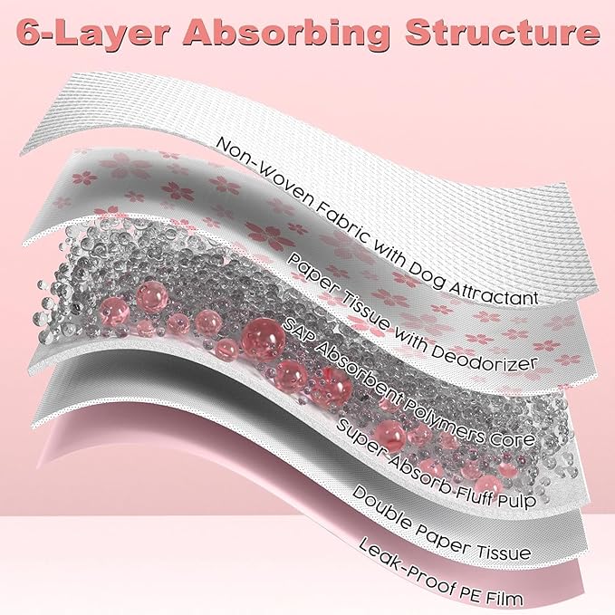 MIZOK 36x36 Puppy Pads Pink, Dog Pee Pads Leak-Proof with Quick-Dry Surface, Dog Pads Extra Large with Cherry Blossom Prints, Pee Pads for Dogs Super Absorbent (30 Count)