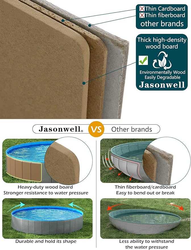 Jasonwell Foldable Dog Pet Bath Pool Collapsible Dog Pet Pool Bathing Tub Kiddie Pool Doggie Wading Pool for Puppy Small Medium Large Dogs Cats and Kids 55.1" Grey