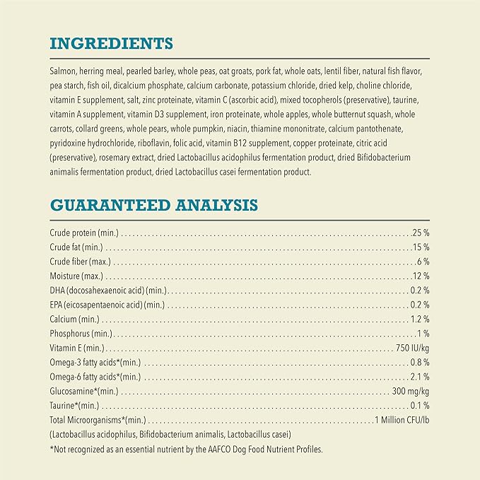 ACANA Classics Dry Dog Food Salmon and Barley Recipe 22.5lb Bag