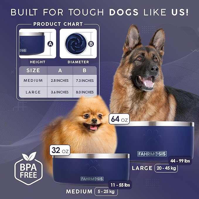 32 Oz Dog Bowl with Slow Feeder Insert Stainless Steel Pet Water Bowl for Medium & Large Breed Non Slip Rubber Base & Plastic Puzzle Feeder - Navy Blue