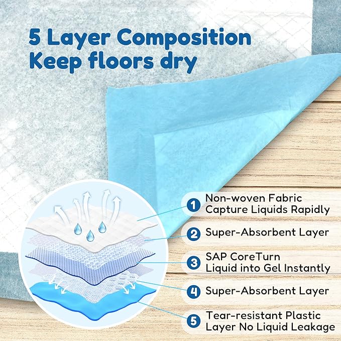150 Pack Small Puppy Pad - 17.6"x23.6", Super Absorbent Waterproof, Odor Eliminating, Leak-Proof, 5-Layer Potty Training Pads, Dog/ Cats Pee Pad for Indoor Floor Protection