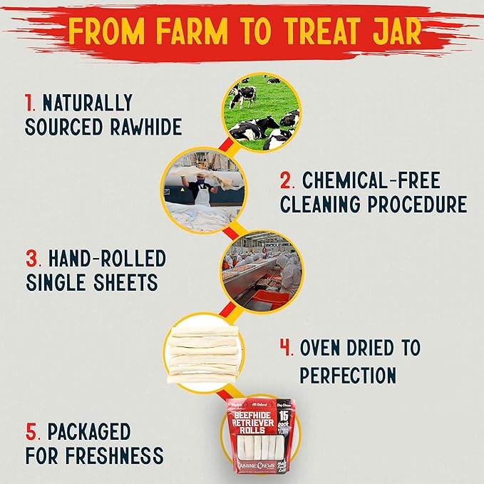 Canine Chews 8-9" Retriever Rolls for Large Dogs - Pack of 15 All-Natural Beef Hide Dog Chews for Aggressive Chewers - 3.7 lb.