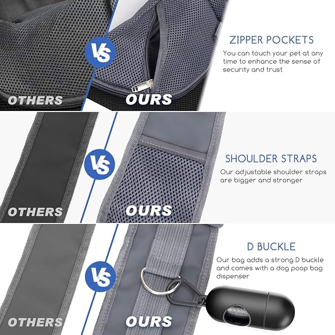 Nobleza Dog Sling Carrier, Mesh Adjustable Pet Sling Puppy Sling Carrier for Small Medium Dog Cat Rabbit (L (up to 10 lbs), Gray Black)