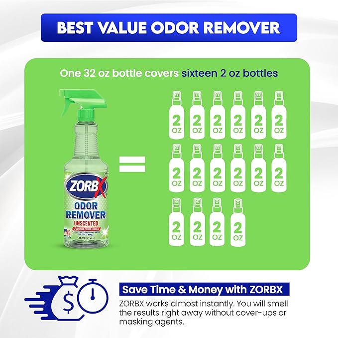 ZORBX Unscented Odor Remover Spray 32 oz - Perfect Solution for Strong Odor - Advanced Trusted Formula & Fast-Acting Odor Eliminator for Dog, Cat, Puppy