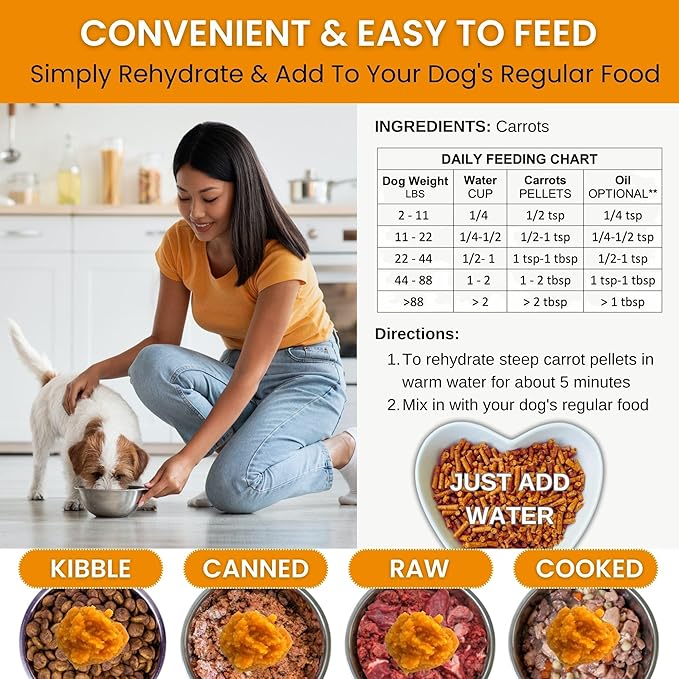 Olewo Original Carrots for Dogs – Fiber for Perfect Poop, Dehydrated Dog Food Toppers for Picky Eaters, Natural Skin & Coat Support, Multivitamin, Probiotics for Digestive & Gut Health, 2.2 lbs