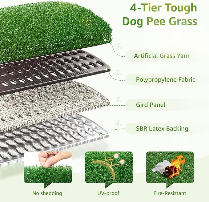 LOOBANI Dog Grass Pee Pads, Artificial Dog Grass Pads for Potty Tray, Fake Grass for Dogs to Pee On, Outdoor Indoor Pee Grass for Dog Potty (59*39 inch)