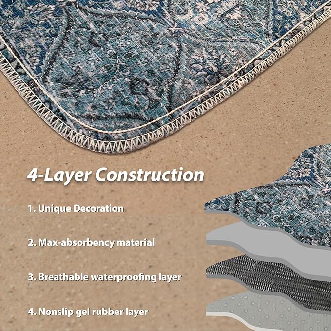nunubaby Washable Pee Pads for Dogs, Stylish, Non-Slip and Leak-Proof Pee Pads. Reusable Potty Pads for Dogs for Crates and Floors.(Blue/Multi, 36" x36" )
