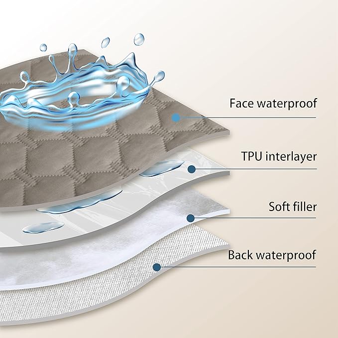 gogobunny 3X Stronger Waterproof Pet Blanket, Scratch Proof Furniture Protector for Dogs Cats, Reversible Cover 82x102 Inch, Dark Stone