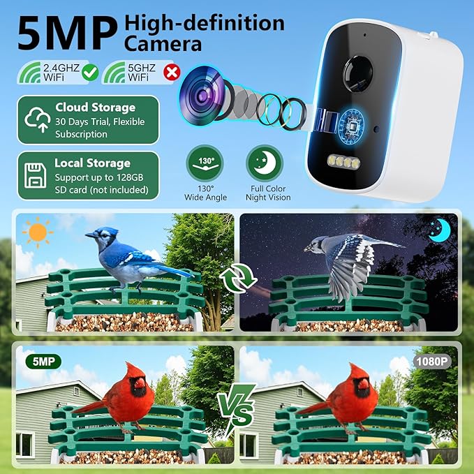 Smart Bird Feeder with Camera, AI Bird Species Identification Solar Powered Panel, 2.5k HD Video Bird House with Camera for Outside Garden, Ideal Gifts for Lover,Green