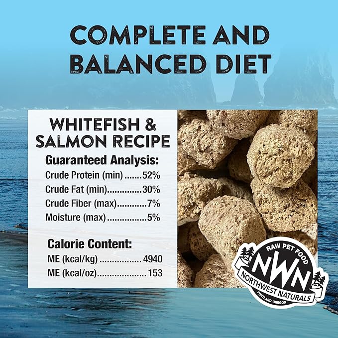 Northwest Naturals Freeze-Dried Whitefish & Salmon Dog Food - Bite-Sized Nuggets - Grain-Free, High-Protein, Raw Diet, Human-Grade Ingredients, All Natural, Omega-3 for Skin & Coat, Made in USA, 25 Oz