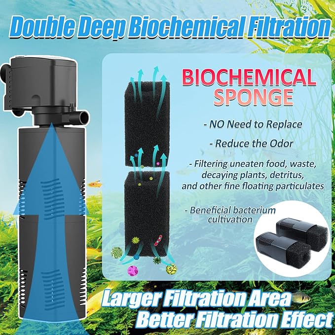 TARARIUM Fish Tank Filter Small Pond Filter for 100-200 Gal. Tank Crystal 420GPH Biochemical Filtration Powerful Submersible Water Pump Large Aquarium Accessories Air Supply