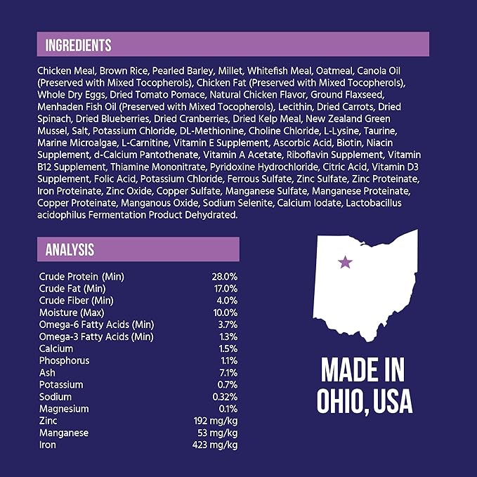 Best Breed Dr. Gary's Small Breed Recipe Made in USA [Natural Dry Dog Food for All Breeds and Sizes] - 13lbs