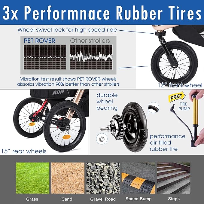 Run Performance Jogging Sports Stroller with Comfort Rubber Wheels/Zipper-Less Entry/1-Hand Quick Fold/Aluminum Frame for Small/Medium Dogs, Cats and Pets (Speed Yellow)