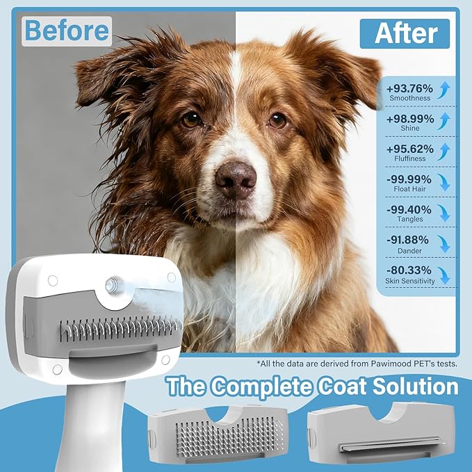 5-in-1 Pet Steam Brush for Dogs & Cats,Self-Cleaning Steam Dog Brush with 3 Swap-in Heads (Grooming, Dematting, Deshedding),Cat Spray Hair Removal Comb,Includes Pet Essence & Storage Case