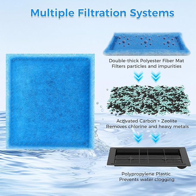 Qwakay Aquarium Filter Replacement Cartridge - 10 Pack Rite Size C Fish Tank Cartridges Compatiable with Marineland Penguin PRO Power Filters 275/375 & Original Penguin Power Filters 200/350