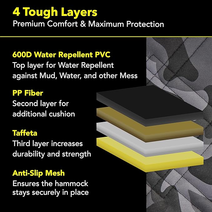 Meadowlark Dog Car Seat Cover, X-Large Heavy Duty Pet Seat Cover for Back Seat, Extra Padded Non-Slip Dog Hammock, Water-Resistant Back Seat Protector for Cars Trucks and SUVs (64” W x 60" L)