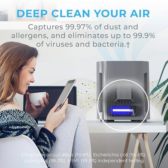 Pure Enrichment PureZone Air Purifier for Bedroom & Living Room, 4-Stage Filtration & UV-C Light, H13 HEPA Filter Helps Remove Bacteria, Pet Hair Dander, Allergens, Germs, Smoke, Dust (Gray)