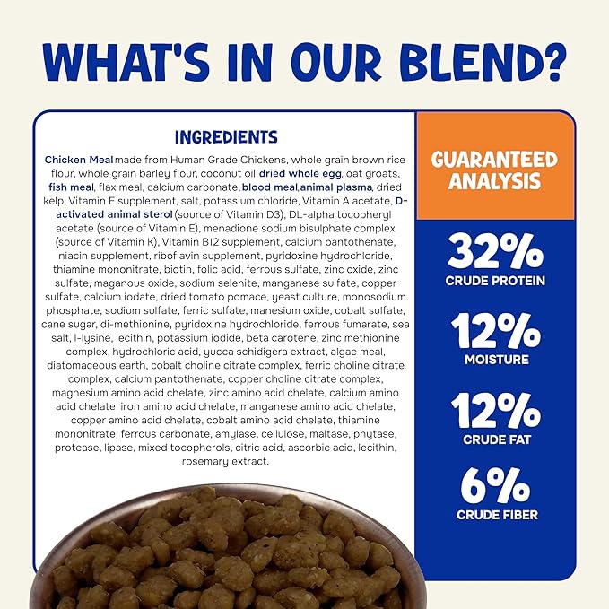 Wholesome Balance Food - Complete Nutrition with High Animal Protein, Calcium, Vitamins & Minerals, Premium Dense Food for Sugar Gliders and Small Animals - Sweet Potato, 3 lbs