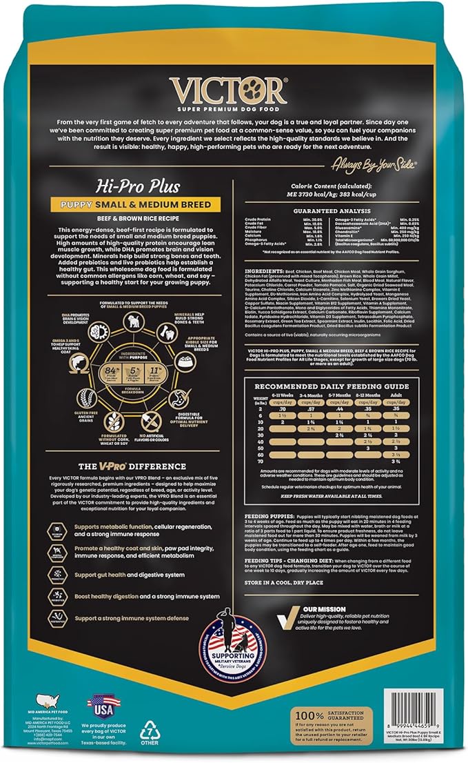 VICTOR Classic - Hi-Pro Small & Medium Breed Puppy, 30-lb
