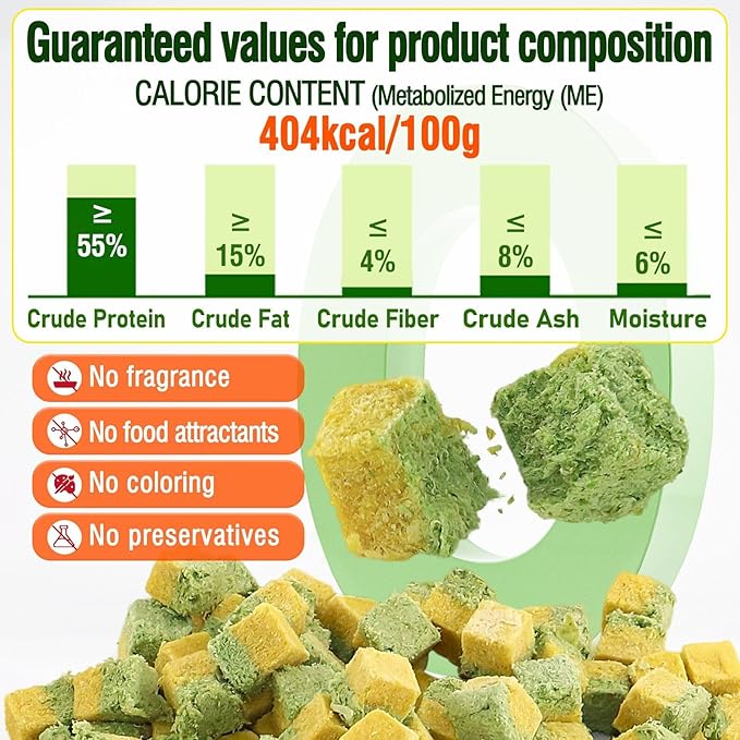 HavenJanny Freezed-Dried Cat Grass Treats, Catgrass Egg Yolk Duo Bites, Cat Dental Treats for Hairball Control and Healthy Coat, Cats Teething Stick (60g, EggYolk)