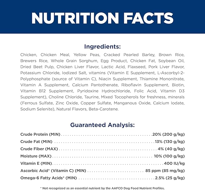 Hill's Science Diet Sensitive Stomach & Skin, Adult 1-6, Stomach & Skin Sensitivity Support, Dry Dog Food, Chicken Recipe, 15.5 lb Bag