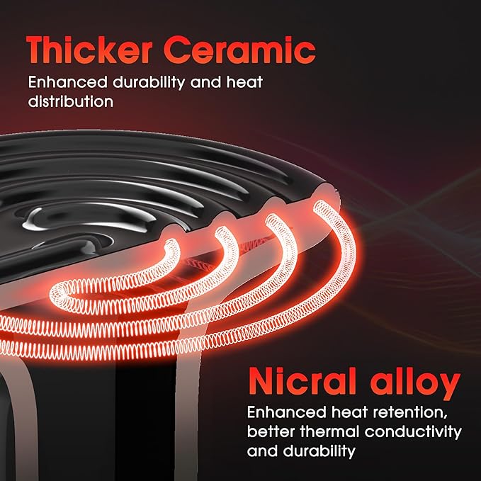 Ceramic Heat Emitter for Reptiles, 50W Heat Lamp Bulb, Ceramic Reptile Heat Bulb Black, No Light Emitting Heat Lamp for Amphibian Pet, Heat Bulb for Bearded Dragon Turtle Snake Lizard, 2 Pack